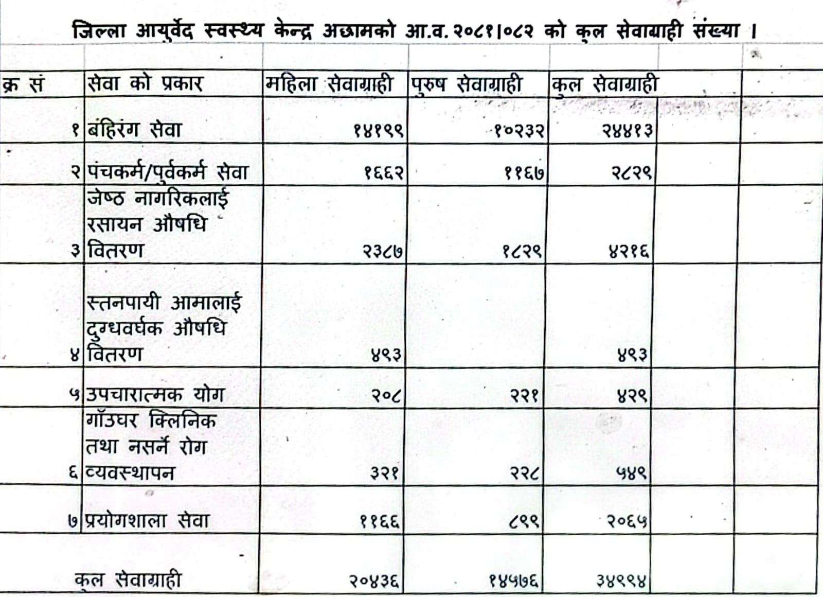 Data-1752742756.jpg